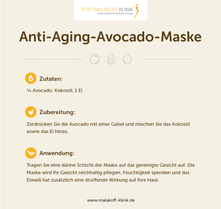 Anleitung Anti-Aging-Avocado-Maske